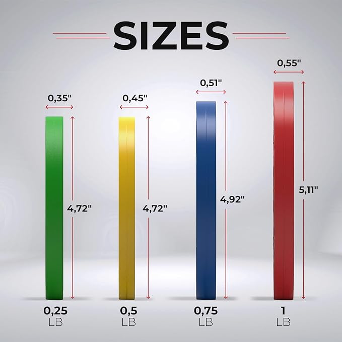 Fractional Olympic Weight Plates