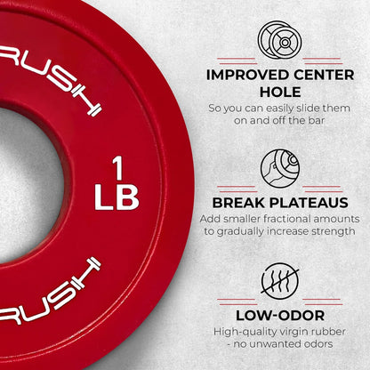 Fractional Olympic Weight Plates