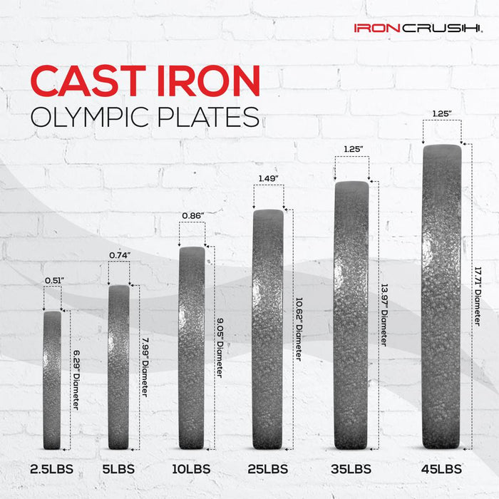 Full Set 245lbs Cast Iron Grip Plates – Extreme Training Equipment